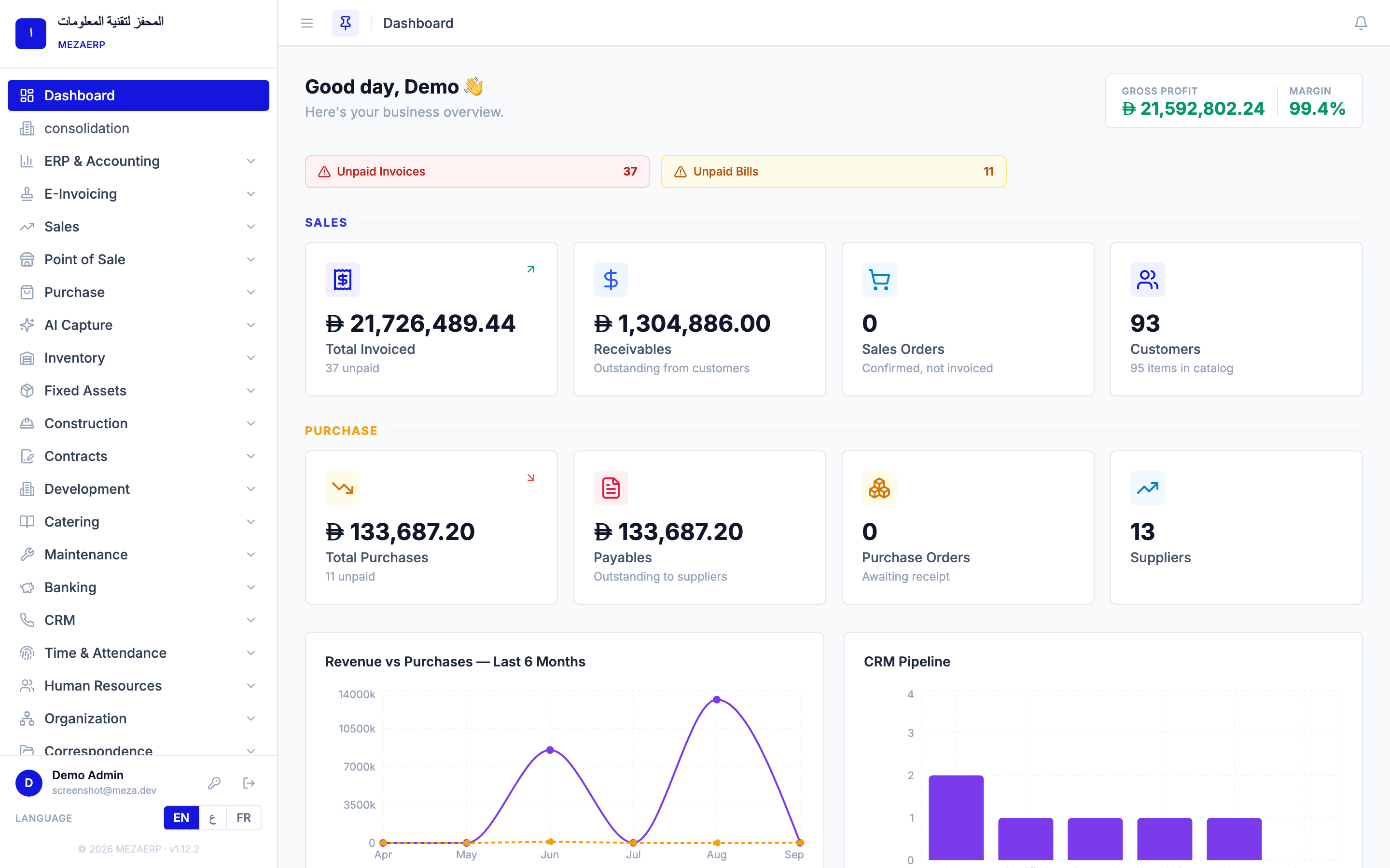 MEZAERP dashboard
